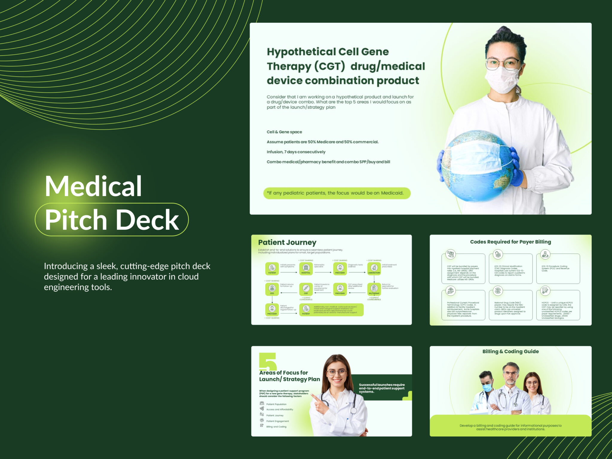 This image appears about Medical pitch deck