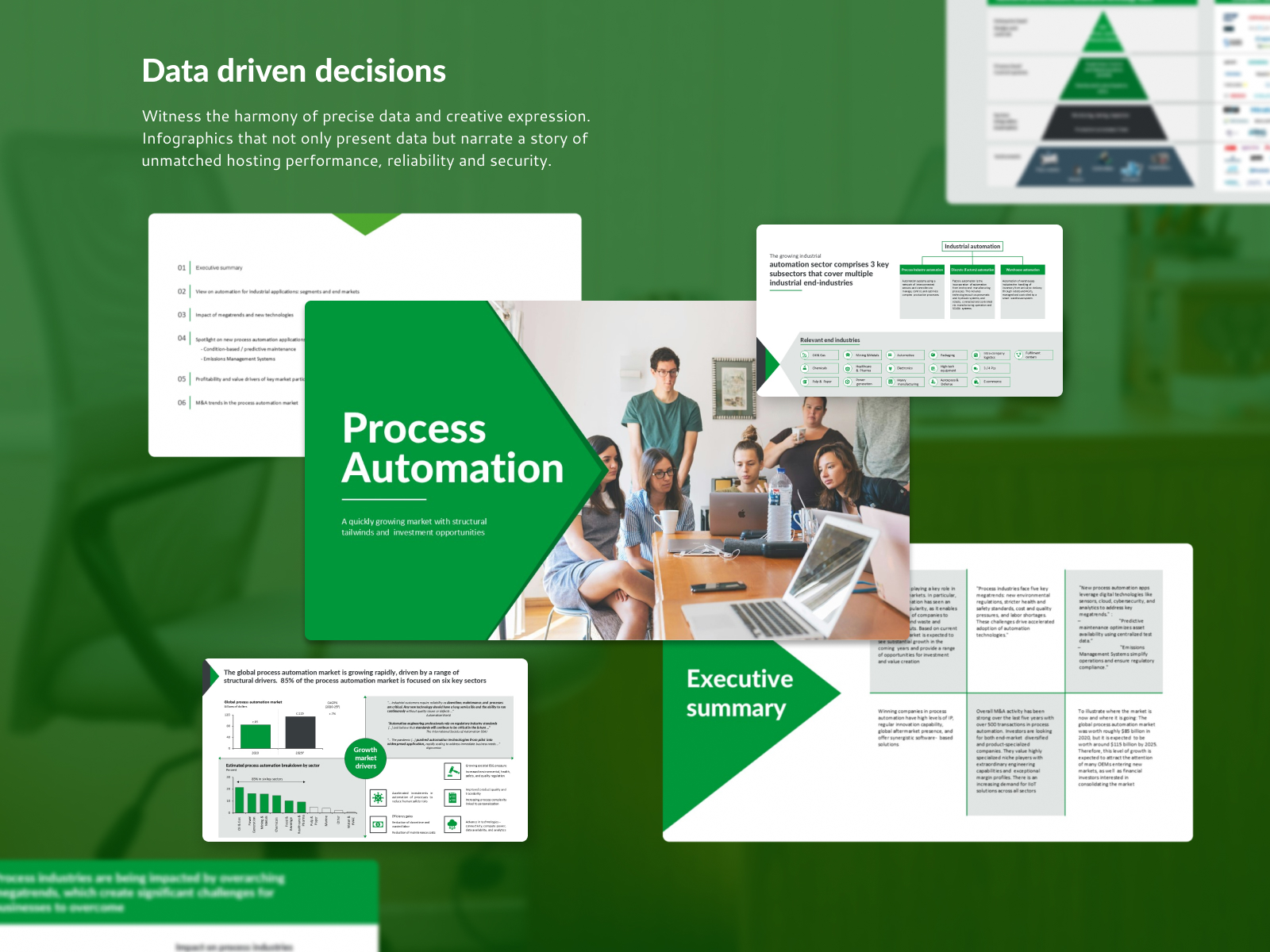 This image appears about Process Automation in one slide