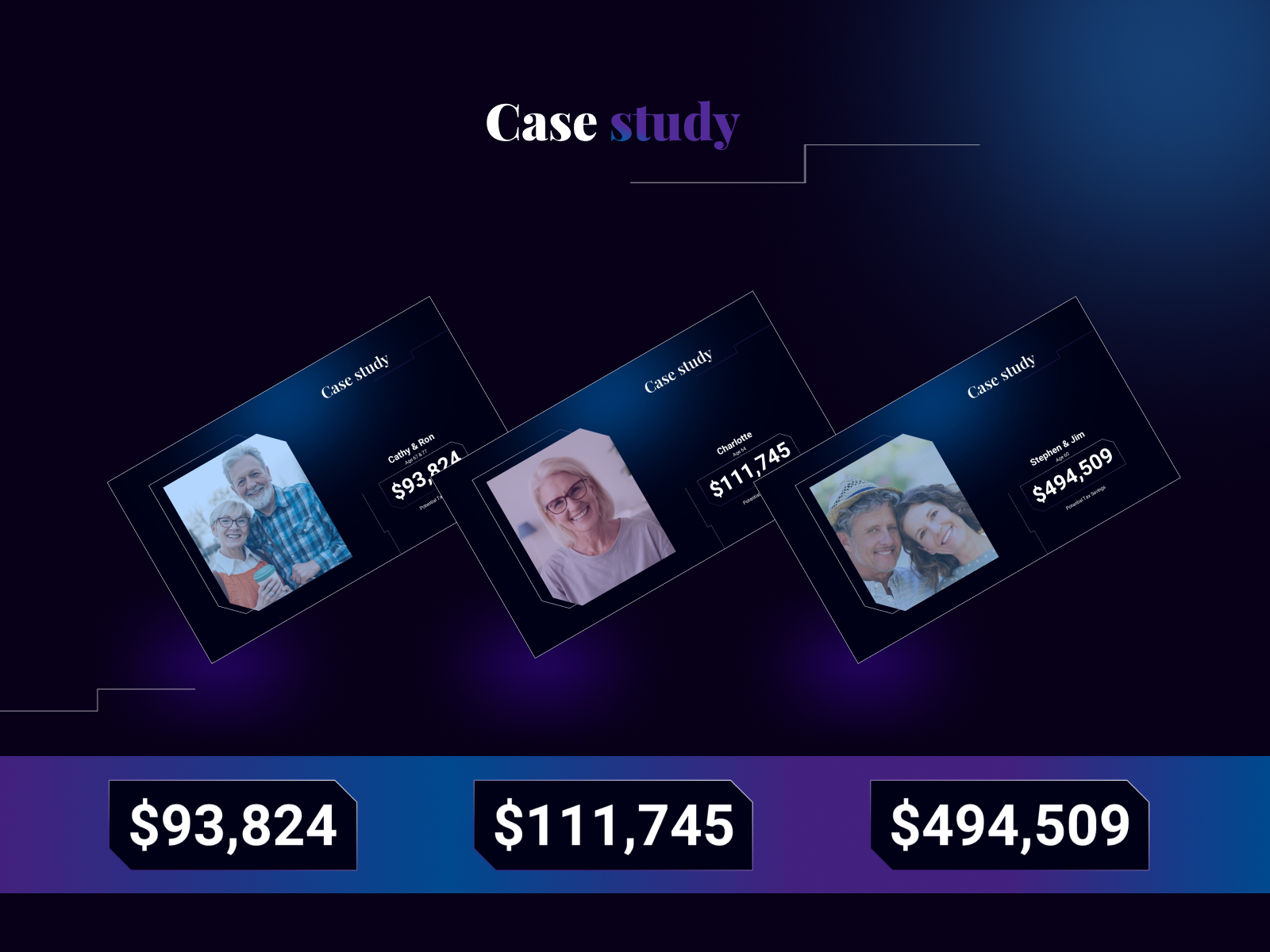 The image showcases three case studies with a sleek, modern design on a dark gradient background. At the top, "Case Study" is written in bold white and purple text. Below it are three portraits: Cathy & Ron, Charlotte, and Stephen & Jim, each accompanied by financial figures—$93,824, $111,745, and $494,509, respectively. These values are repeated in bold white text at the bottom against a purple-to-blue gradient bar, highlighting the financial outcomes in each case study. The overall design emphasizes professionalism with a focus on monetary success.