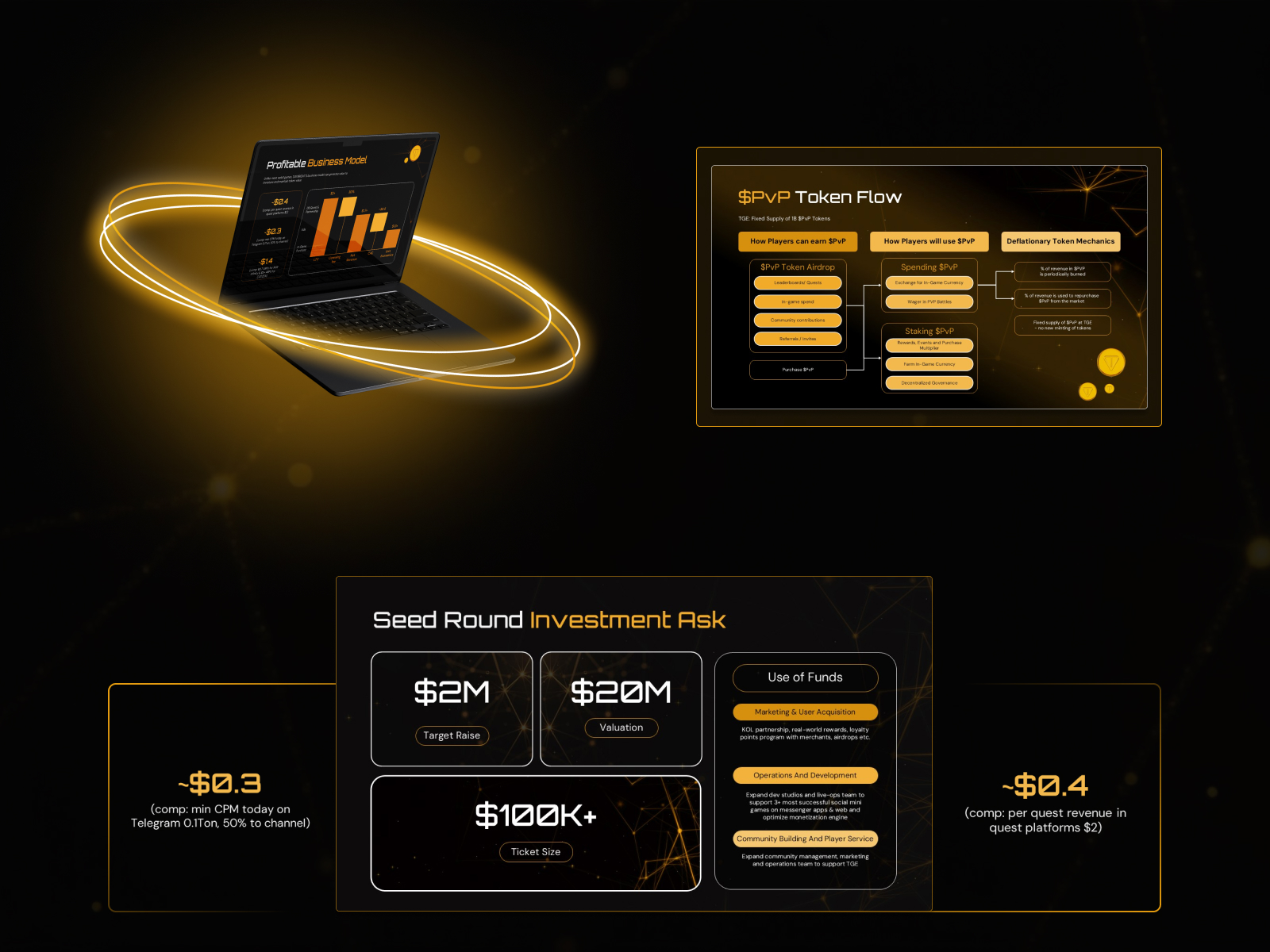 This image appears about Seed Round Investment Ask in 4 slides with some picture