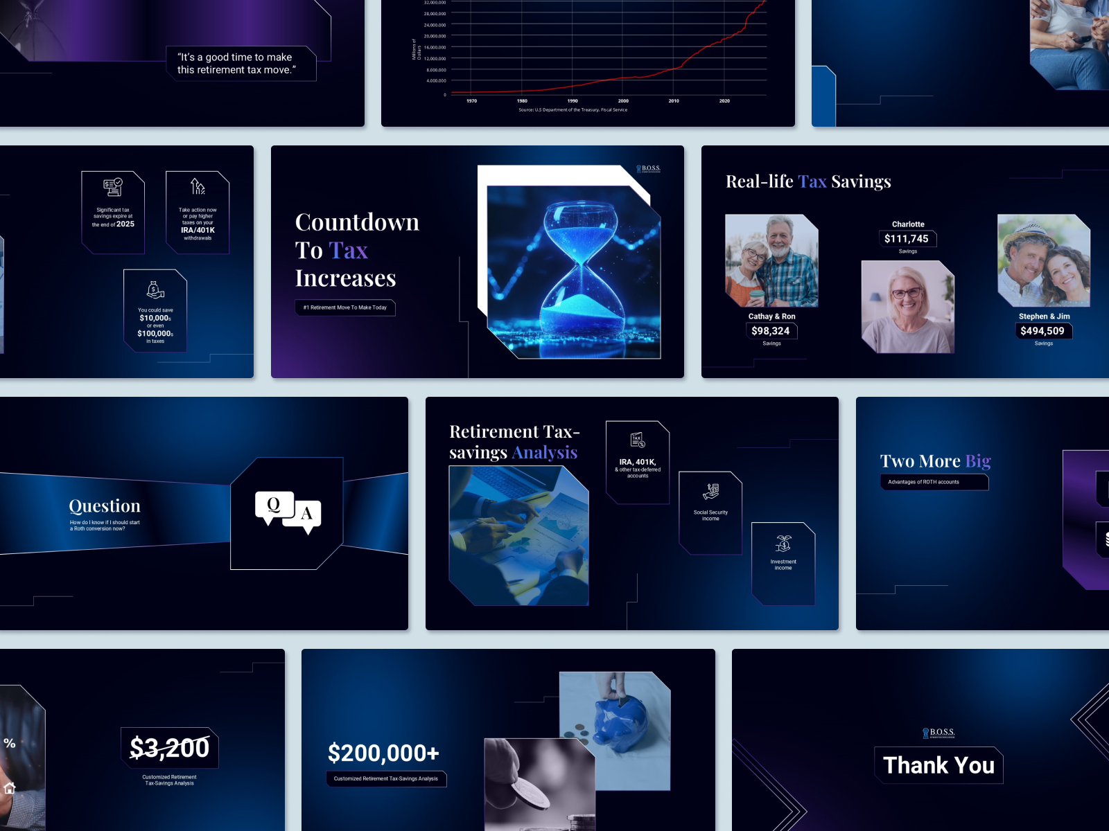 The image features the phrase "Countdown to Tax Increases" in large, bold white and purple text on the left side of the slide, against a dark gradient background. Below this, a label reads "#1 Retirement Move to Make Today." On the right side, there is a visual of a glowing blue hourglass with sand running through it, symbolizing the passage of time. The hourglass stands out with a futuristic, digital look. In the upper right corner, the logo "B.O.S.S.," representing "Building Optimal Strategic Solutions," is displayed, emphasizing urgency in preparing for upcoming tax increases.