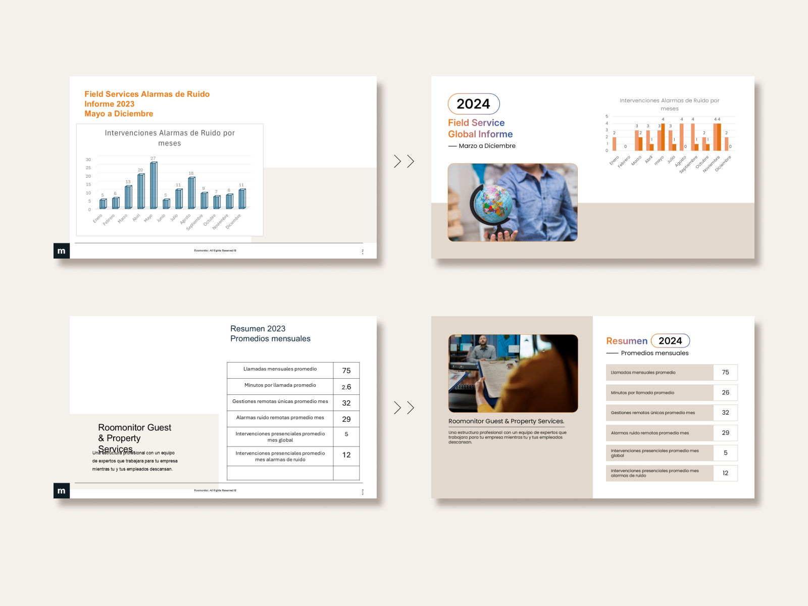 A slide titled Global Informe shows an illustration of a customer service or field support theme. In the center, a figure with a headset is visible on a computer monitor, symbolizing a support representative. Surrounding icons include a life preserver, information symbol, question mark, clock with "24," email envelope, globe, wrench and screwdriver, and communication symbols, representing various aspects of field service and global support. The layout uses soft colors with a focus on connectivity, availability, and troubleshooting.